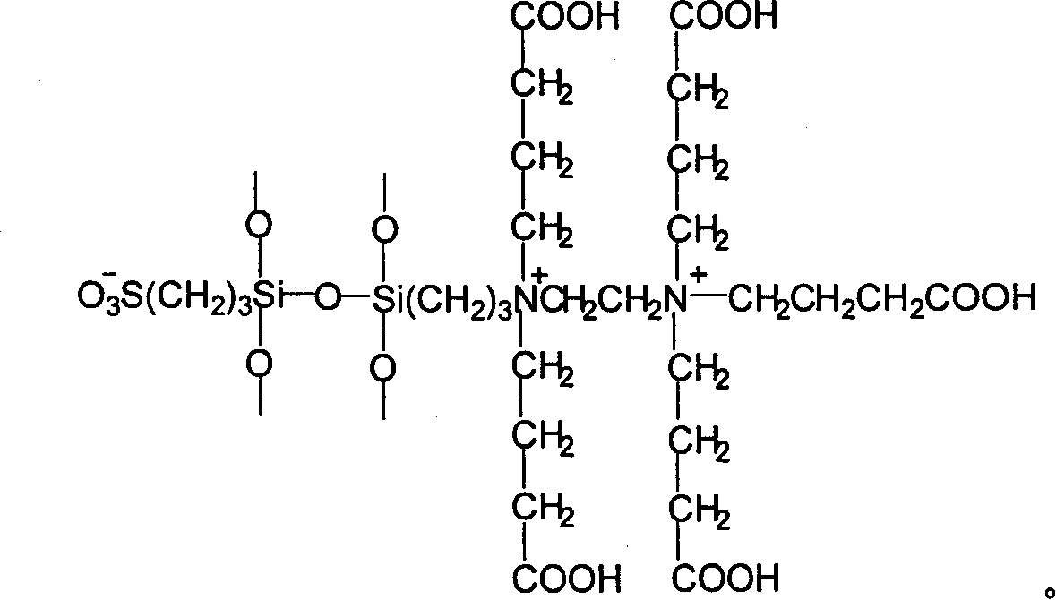 A hybridized amphion membrane containing different acid groups and method for preparing same