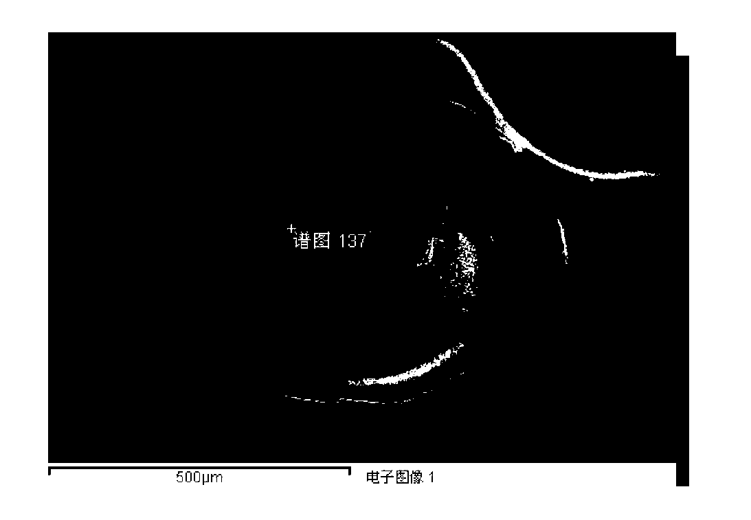 Method for preparing paint remover suitable for epoxy group printed circuit board