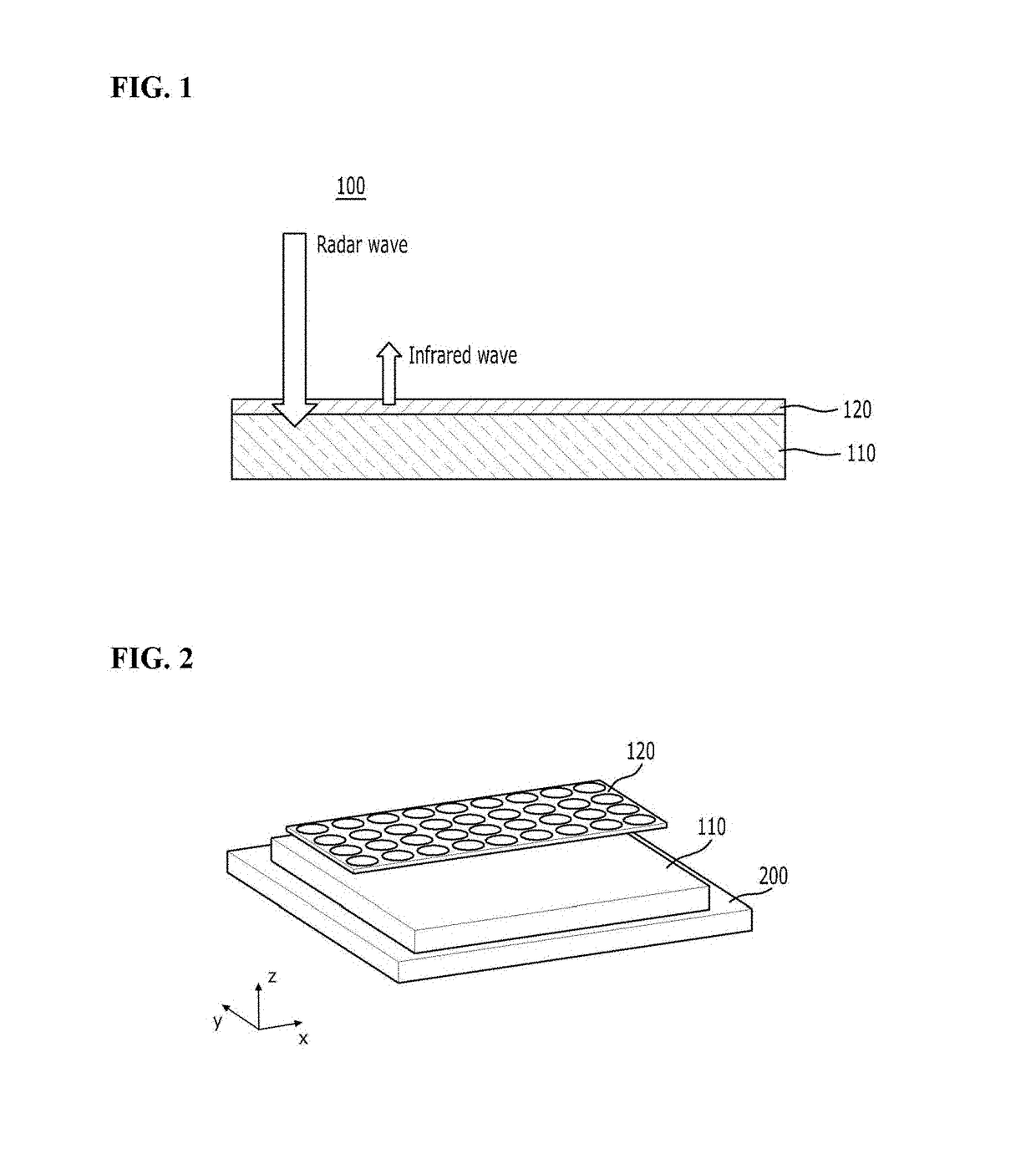 Composite structure for controlling absorptivity of radar and emissivity of infrared regions