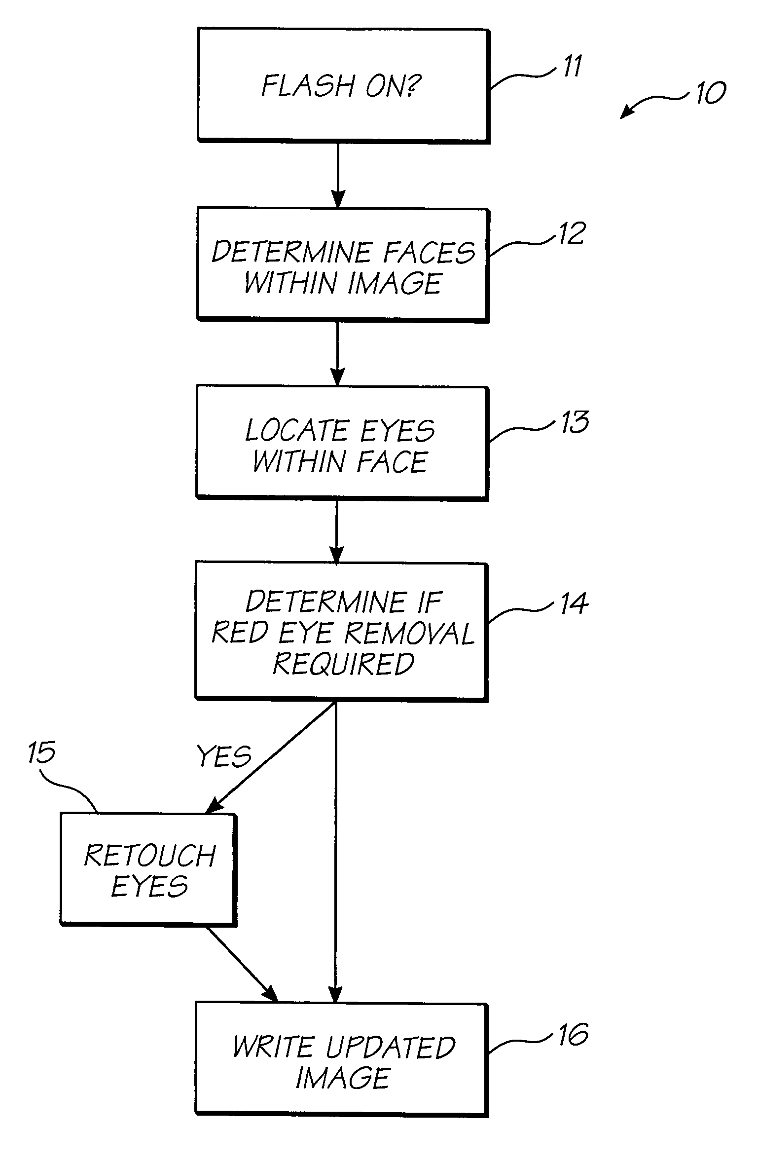 Method of processing digital image to correct for flash effects