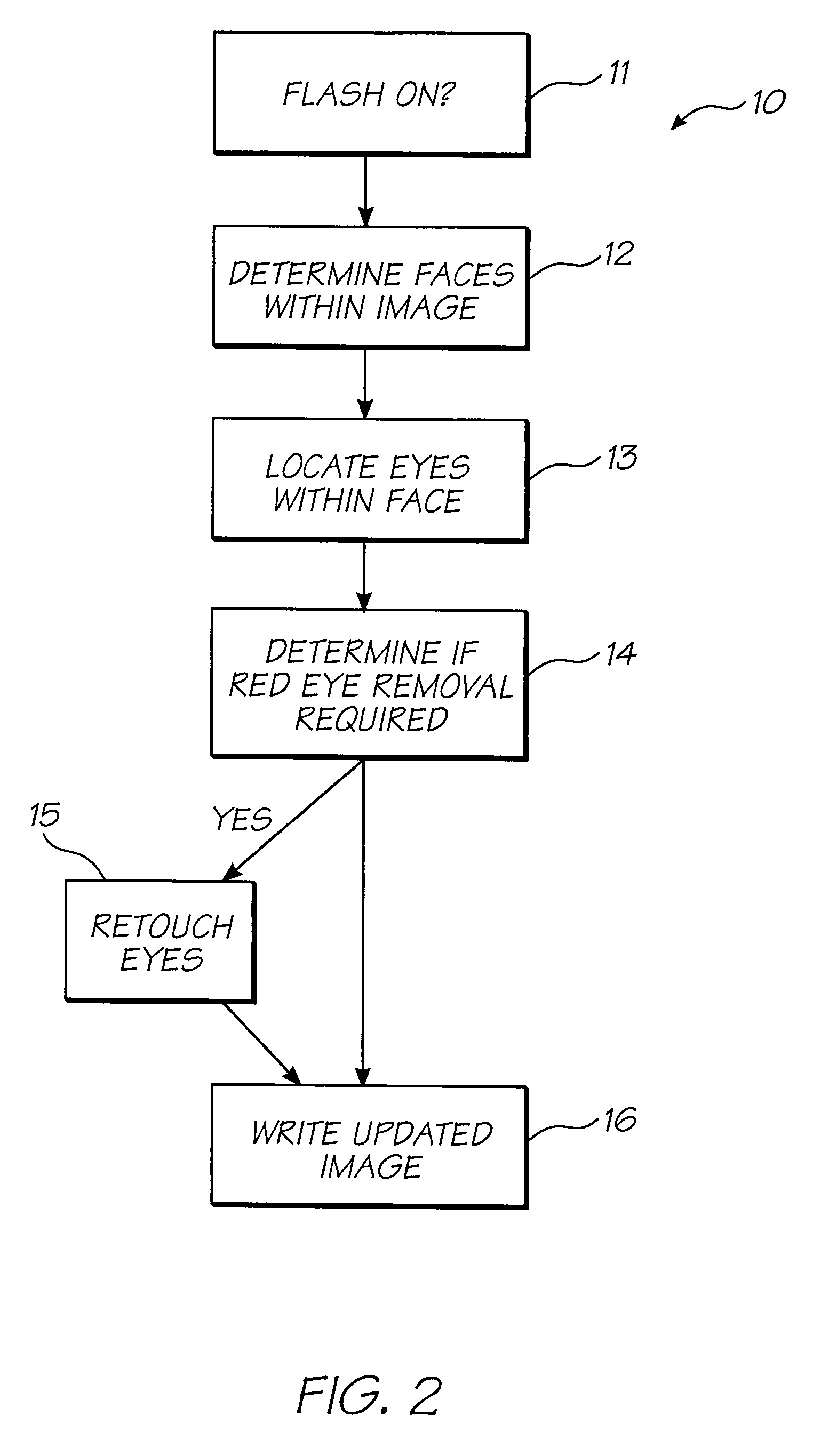 Method of processing digital image to correct for flash effects