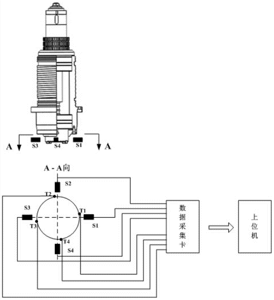 Separation and Treatment of Thermal Error, Roundness Error and Rotational Error of Machine Tool Spindle