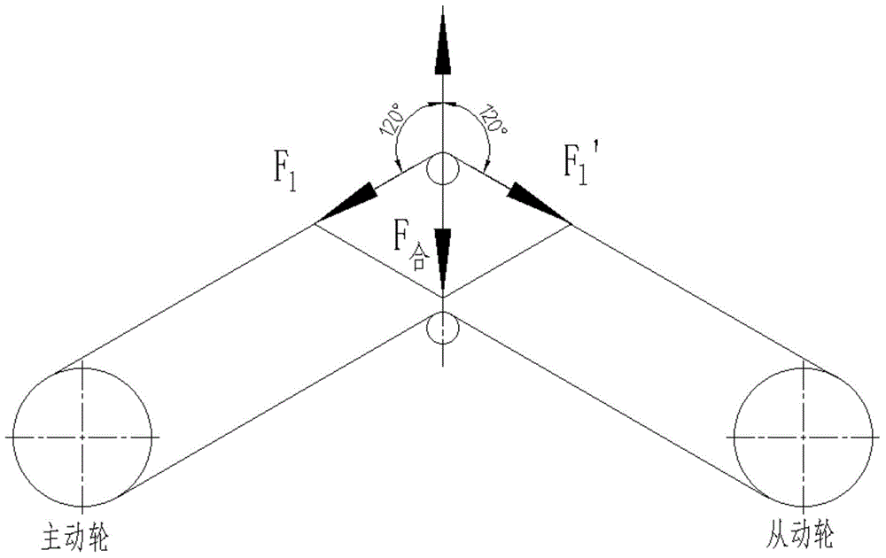 Belt transmission characteristic parameter teaching model demonstration instrument