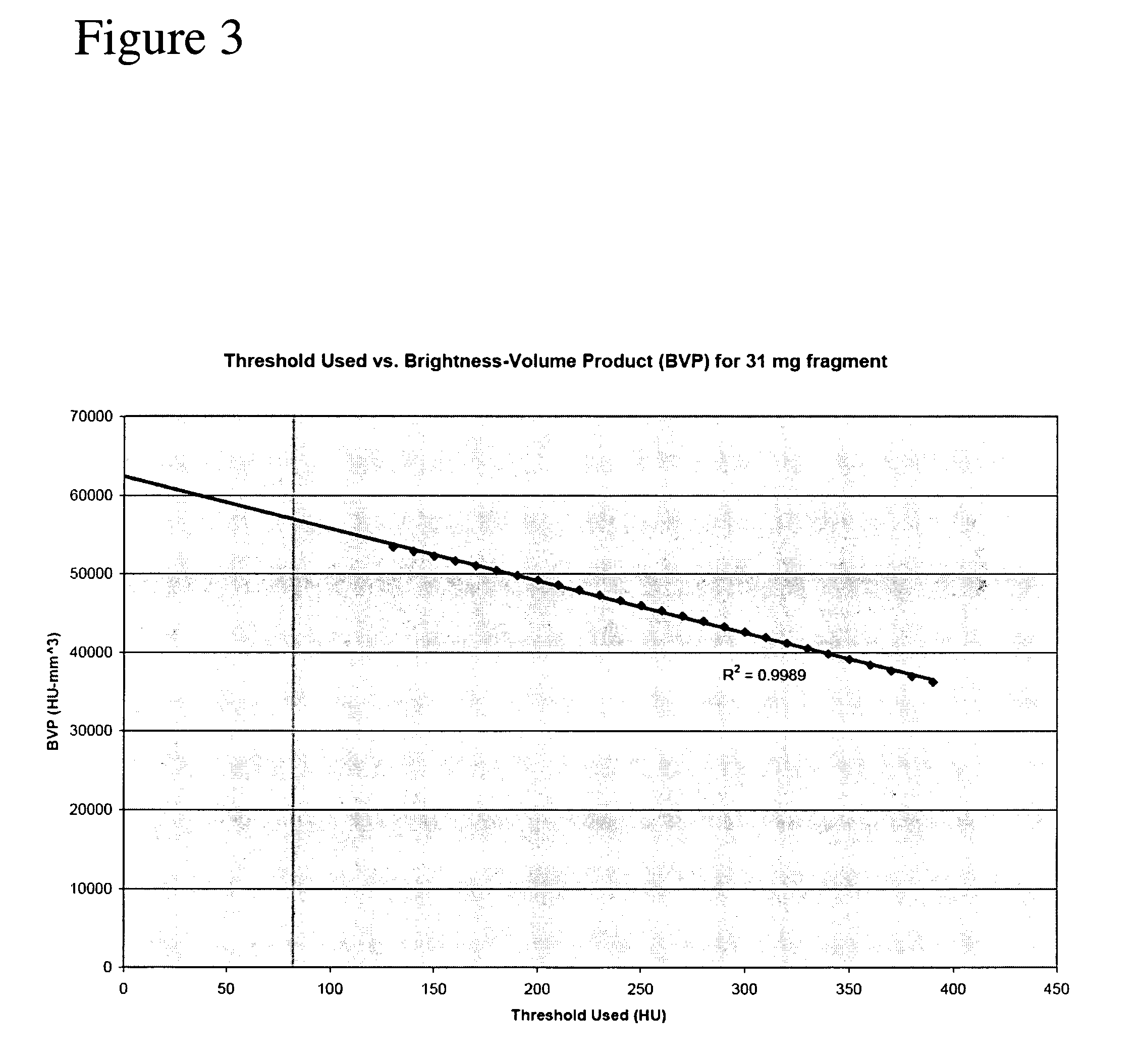 Quantification method of vessel calcification