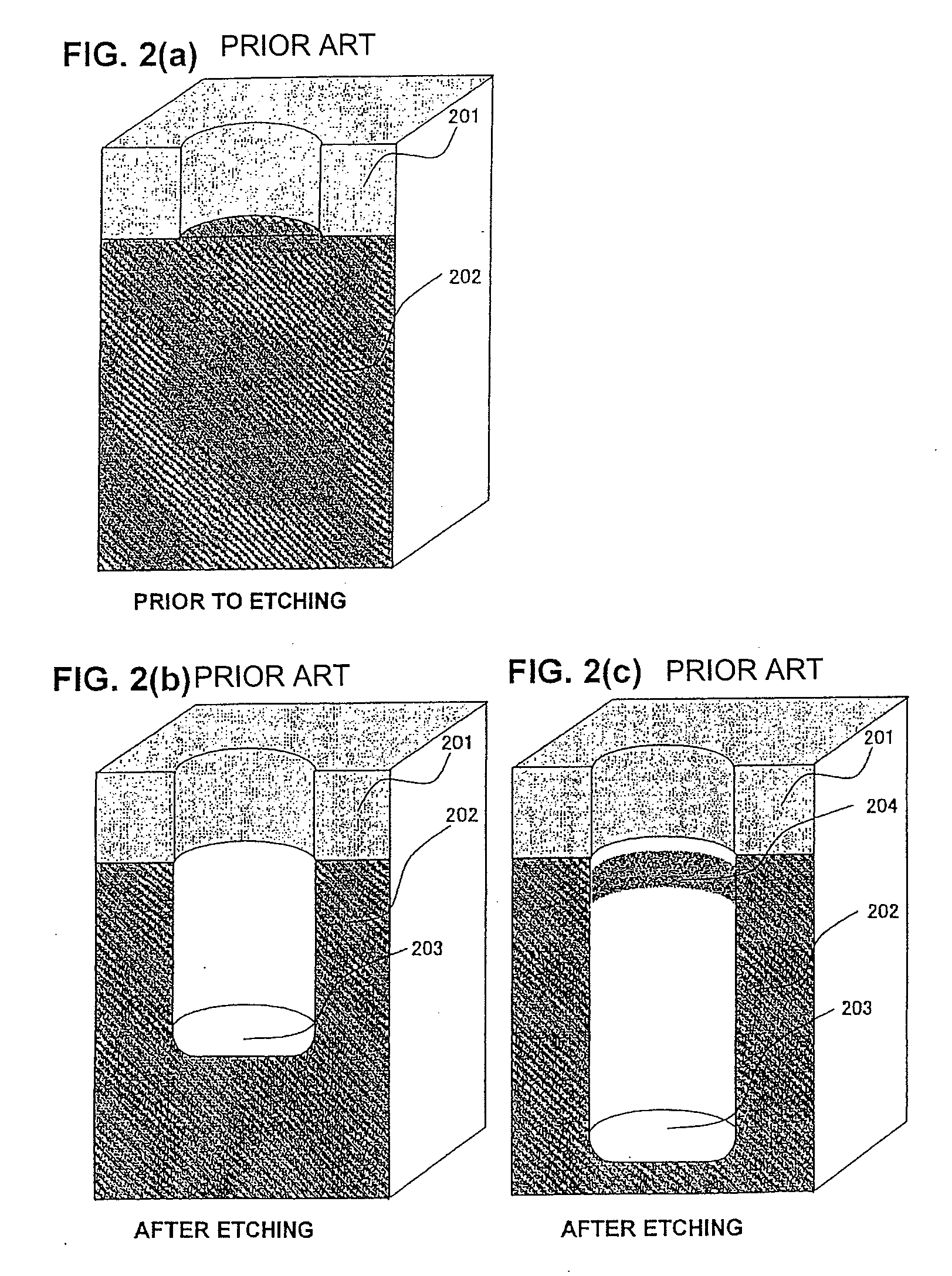 Etching method and etching equipment