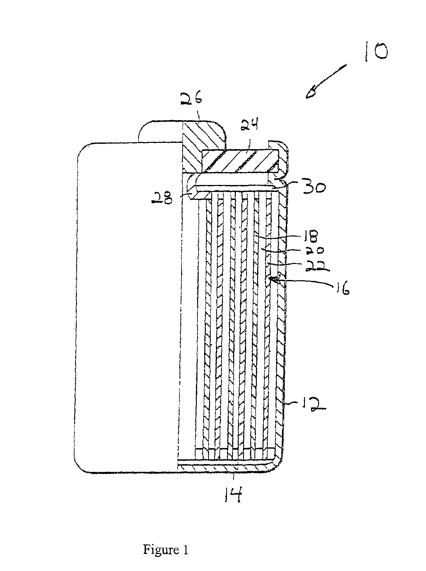 Cathode material for lithium rechargeable batteries