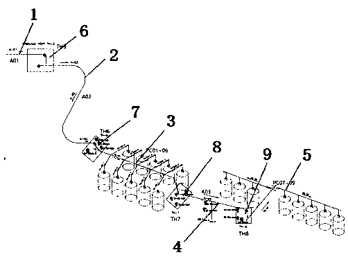 Ultra-long-distance large-volume aluminum oxide conveying method and system