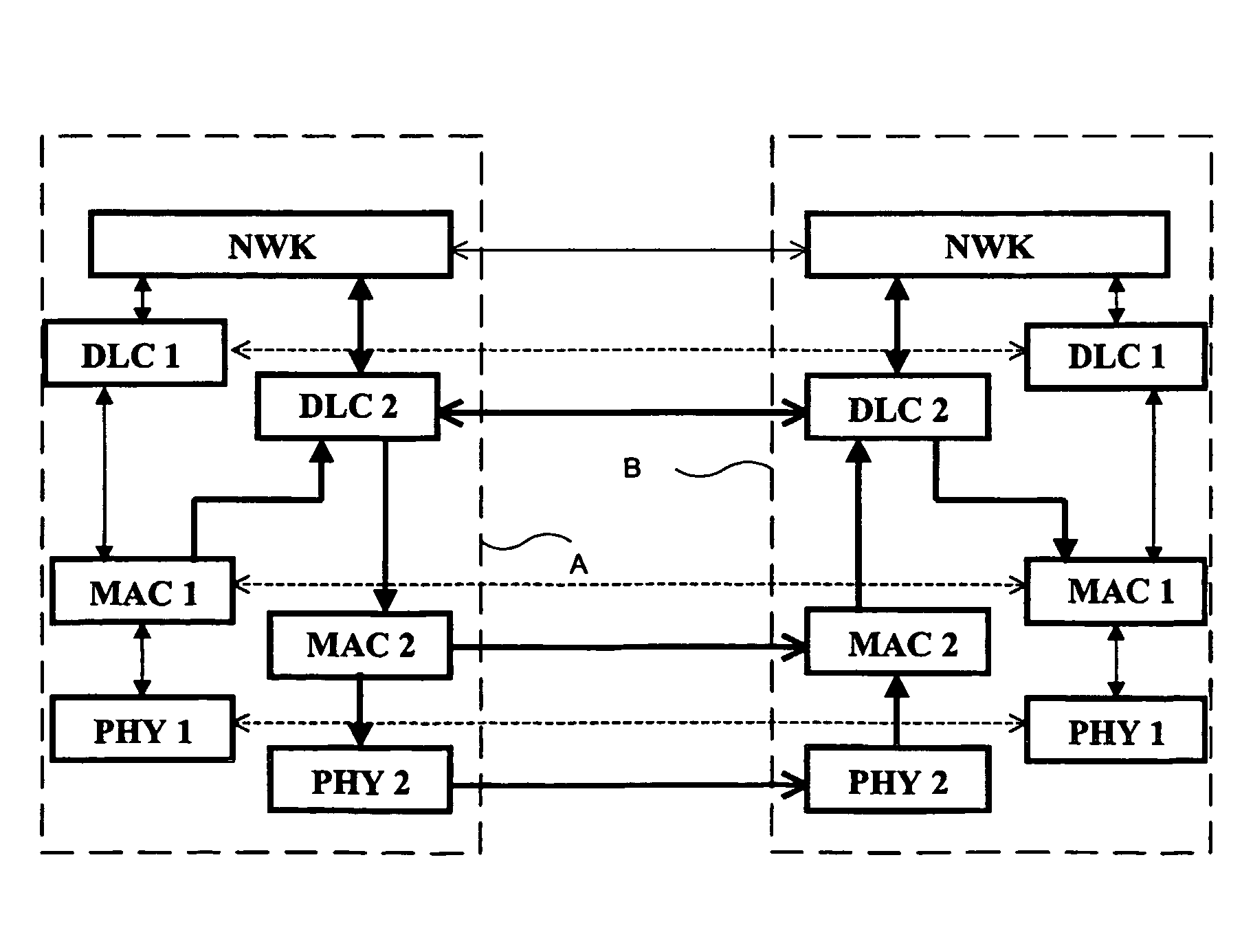 Method and system for asymmetric dual-mode radio communications