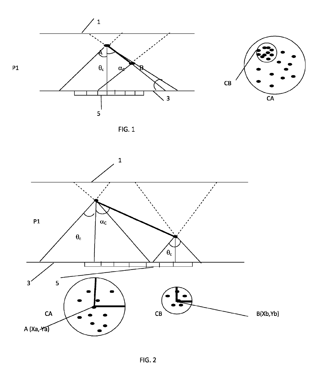 Compton camera system and method for detecting gamma radiation