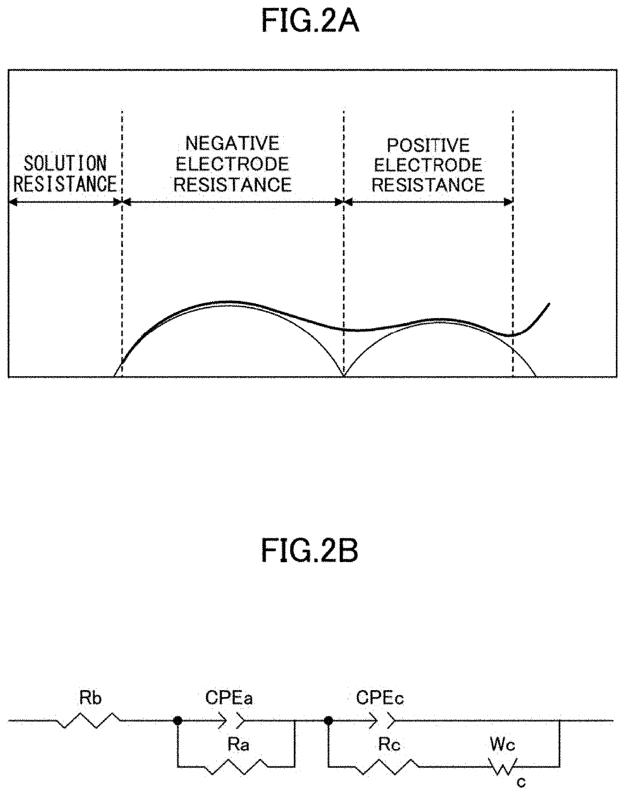 Positive electrode active material for non-aqueous electrolyte secondary battery, and non-aqueous electrolyte secondary battery