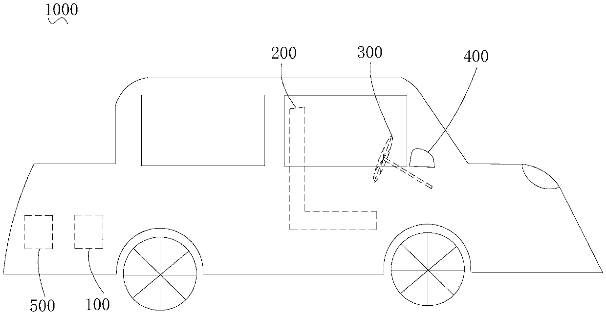 Adjusting system, adjusting method and computer readable storage medium