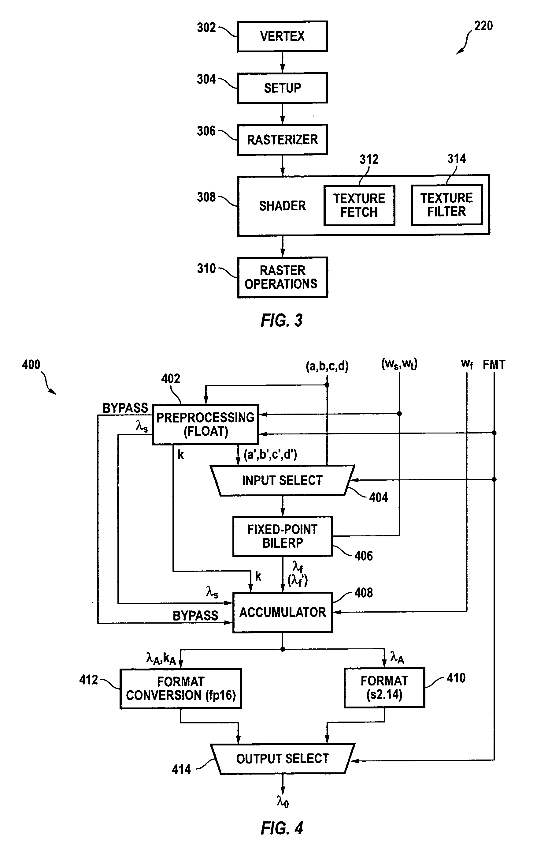 Filtering unit for floating-point texture data