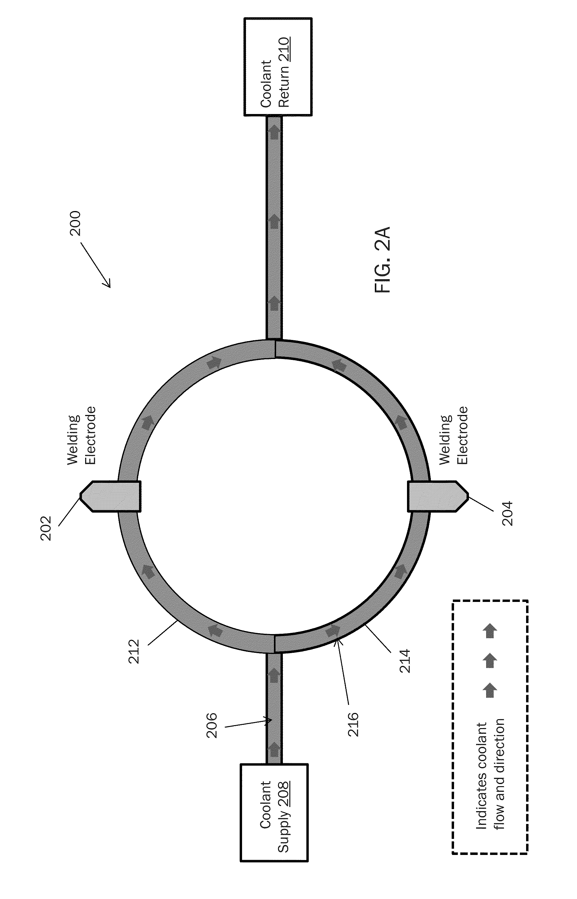 Systems and methods for coolant drawback