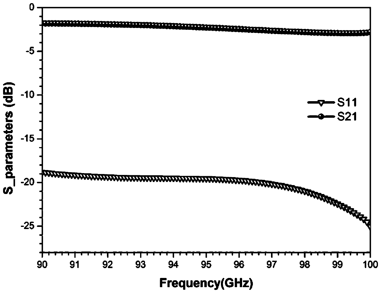 Vertical Interconnect Structure of W-Band Gallium Arsenide Monolithic Integrated Circuit 3D System-in-Package