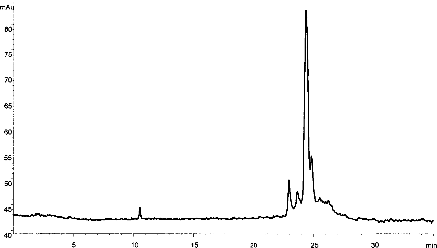 Effective component of cynanchum atratum and preparation method thereof