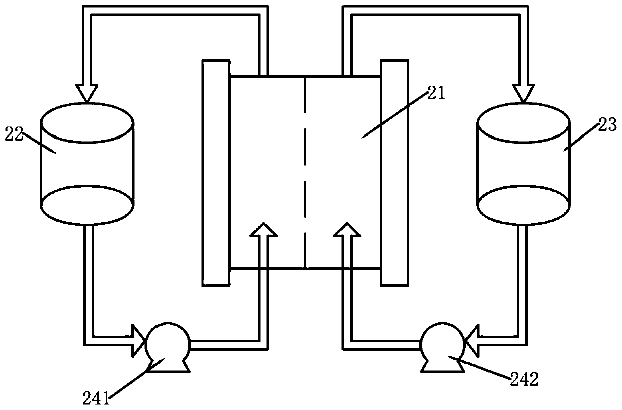 Modular household light storage system capable of automatically scheduling energy and control method