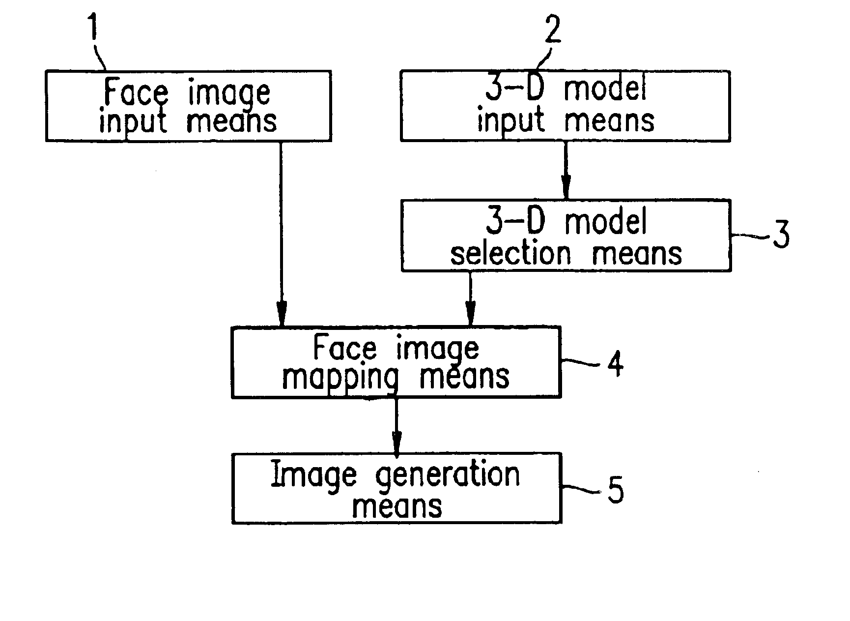 Image processing device, image processing method, and recording medium storing the image processing method