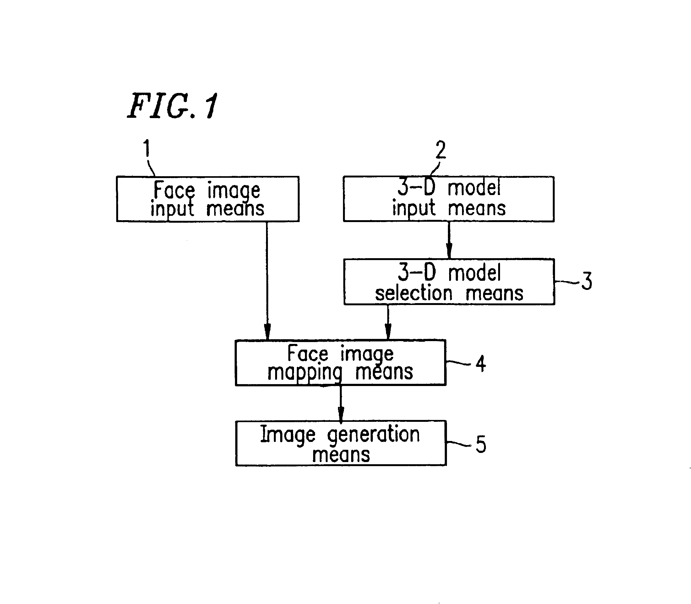 Image processing device, image processing method, and recording medium storing the image processing method