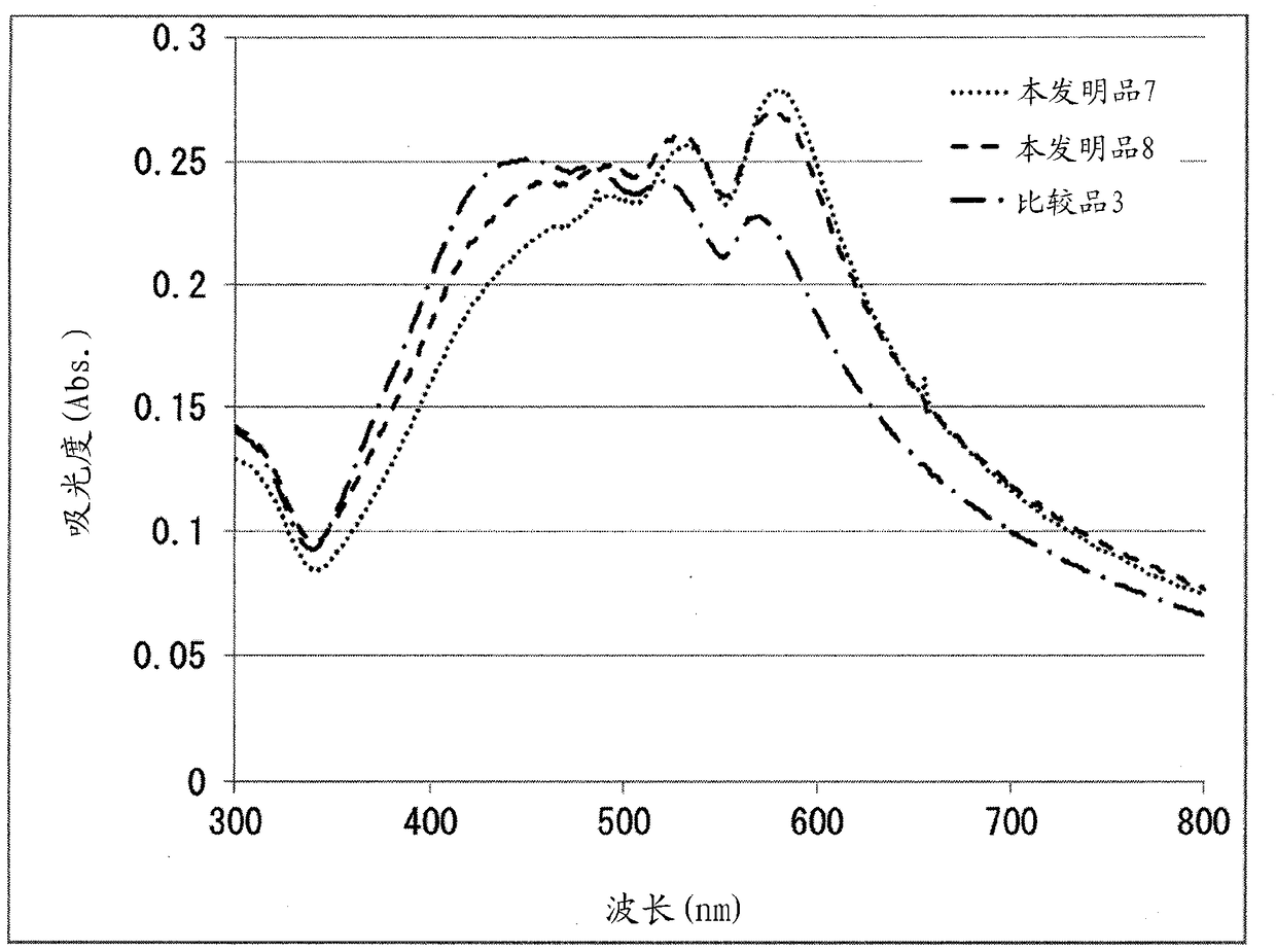 Water-dispersible composition comprising carotenoid crystals for imparting a red color