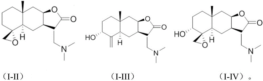 Isoalantolactone derivatives and their application in preparation of drugs for treating inflammatory bowel diseases