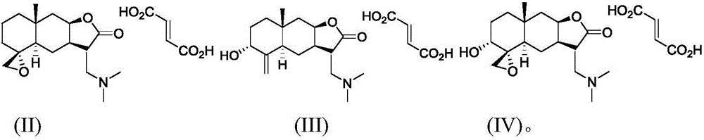 Isoalantolactone derivatives and their application in preparation of drugs for treating inflammatory bowel diseases