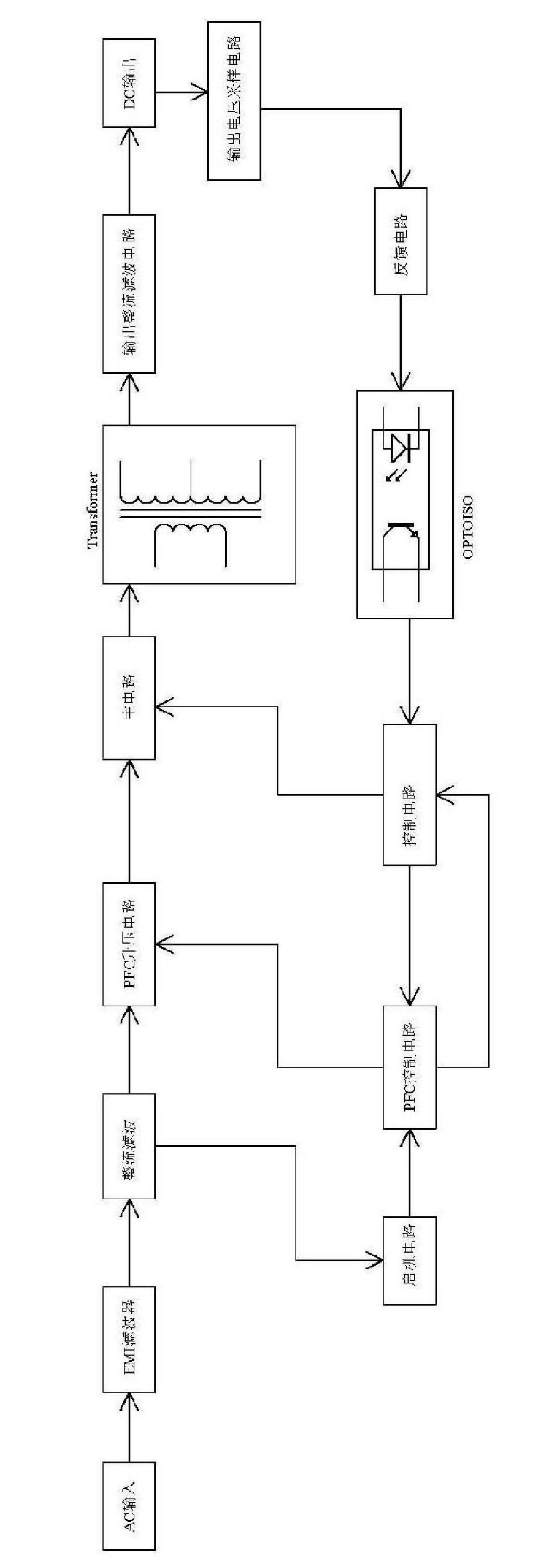 A half-bridge circuit with ultra-wide range constant current that realizes regulation from 0v