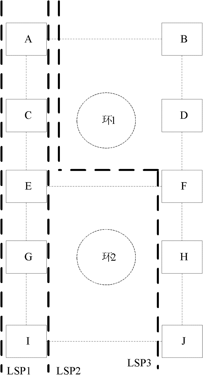 Method and system for protecting looped network