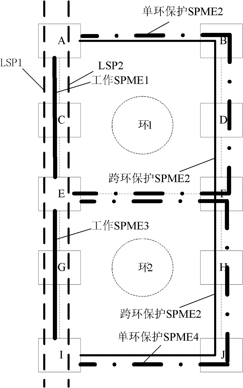 Method and system for protecting looped network