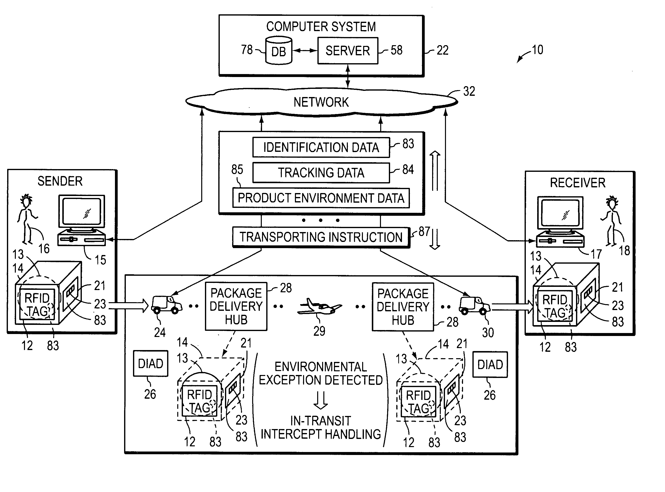 Systems and methods for transporting a product using an environmental sensor