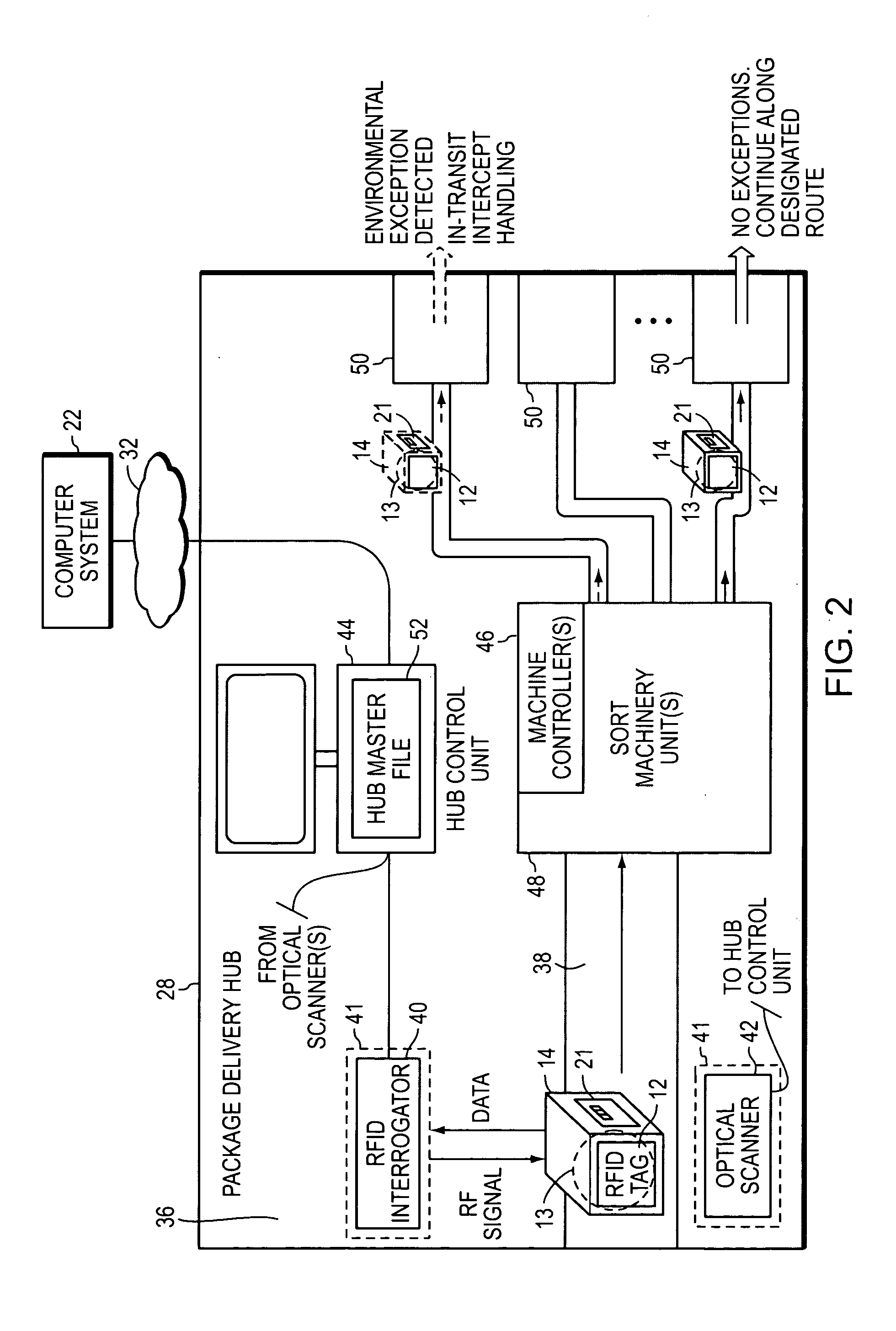 Systems and methods for transporting a product using an environmental sensor