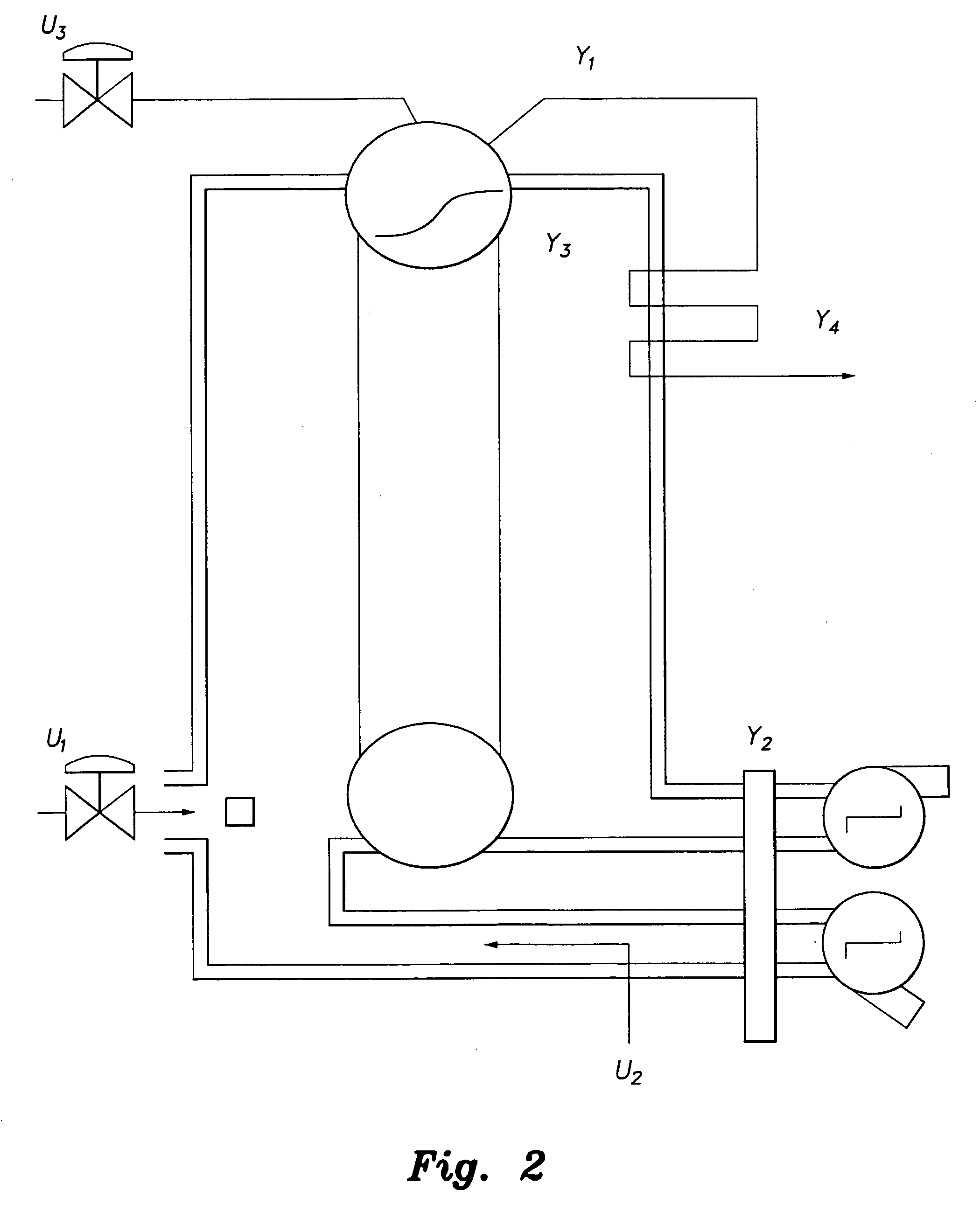 Method for hammerstein modeling of steam generator plant