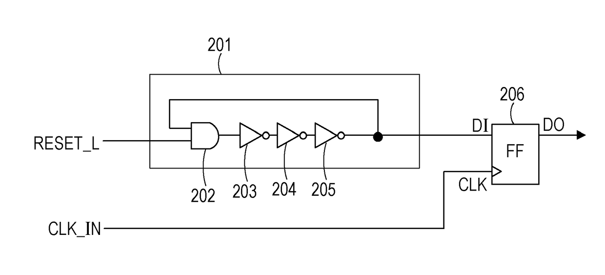 Random number generating apparatus