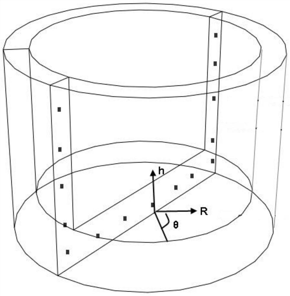 A Method for Determining the Erosion Envelope Surface of Blast Furnace Hearth Bottom