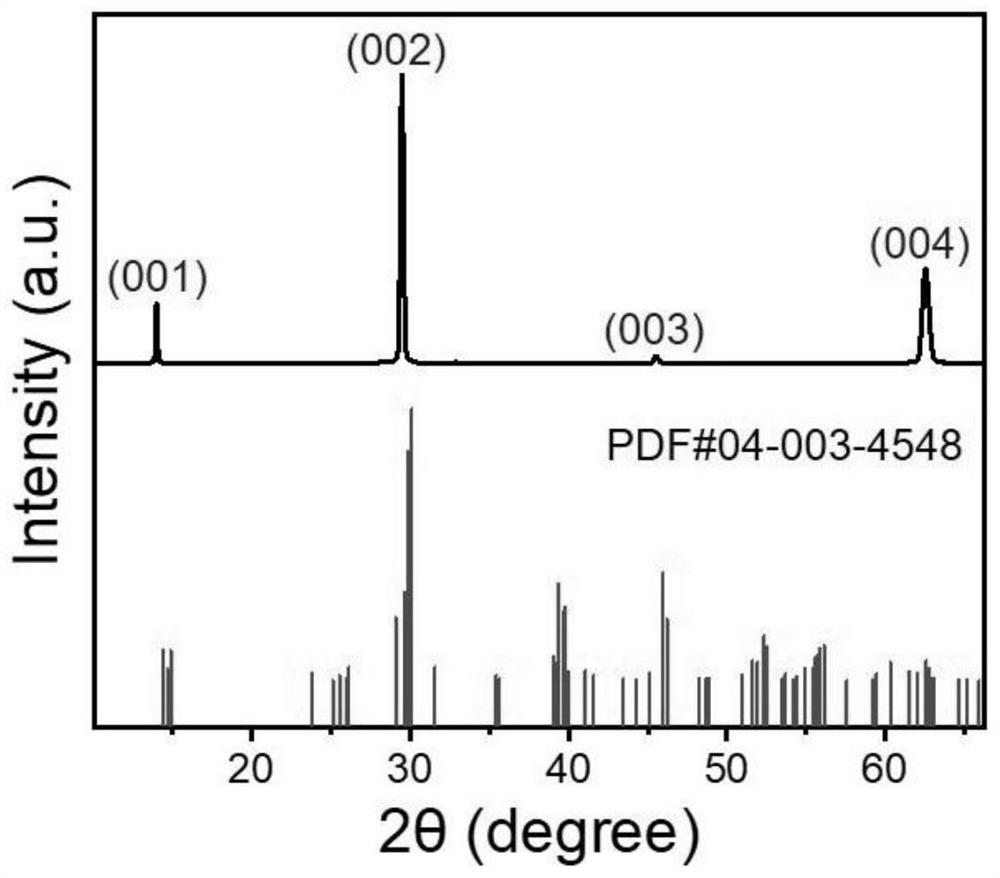 Cr3Te4 non-layered two-dimensional material and preparation and application thereof