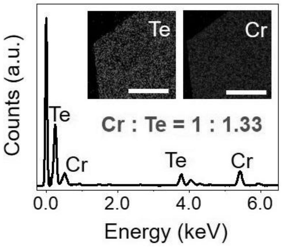 Cr3Te4 non-layered two-dimensional material and preparation and application thereof