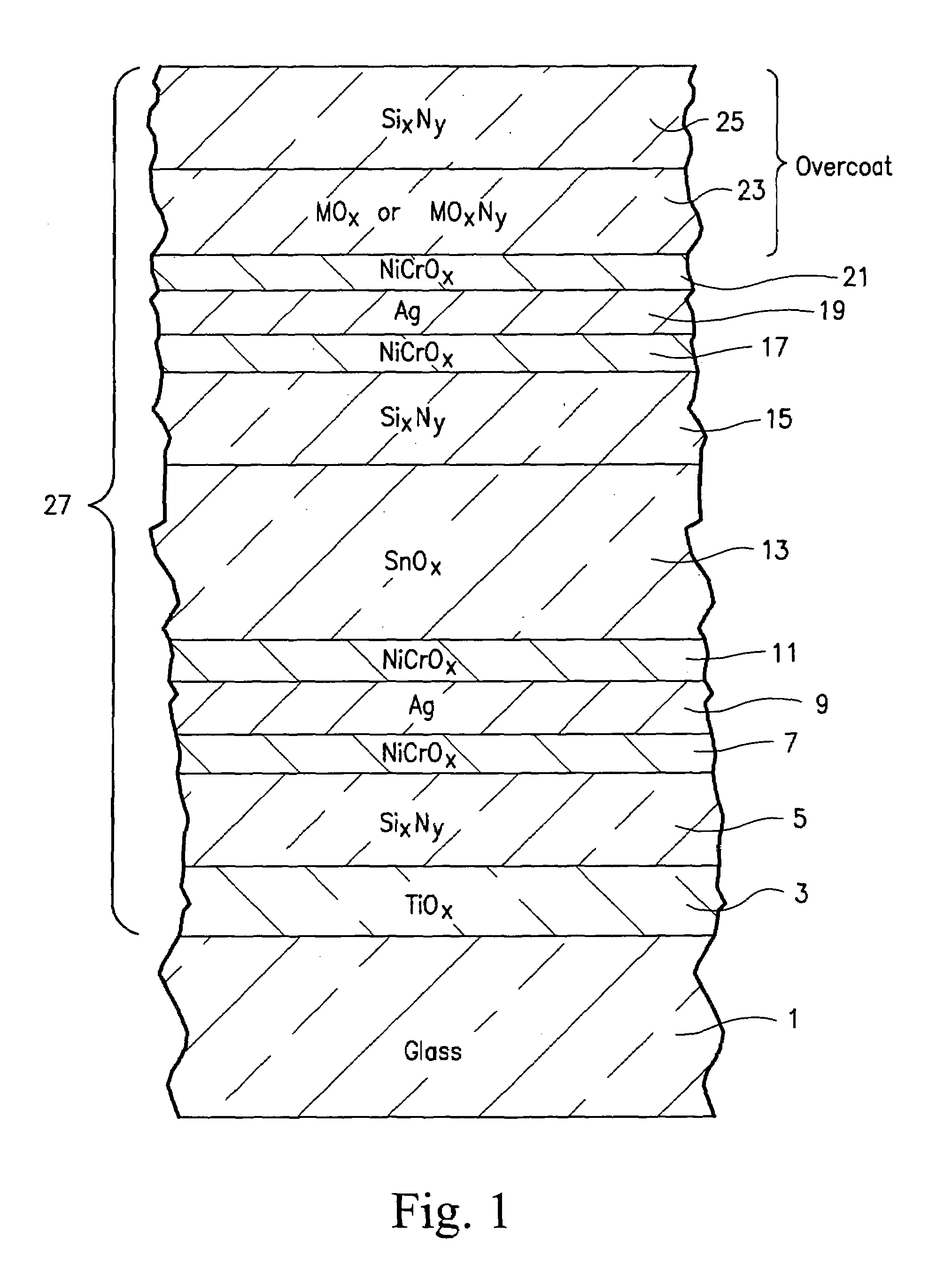 Heat treatable coated article with dual layer overcoat