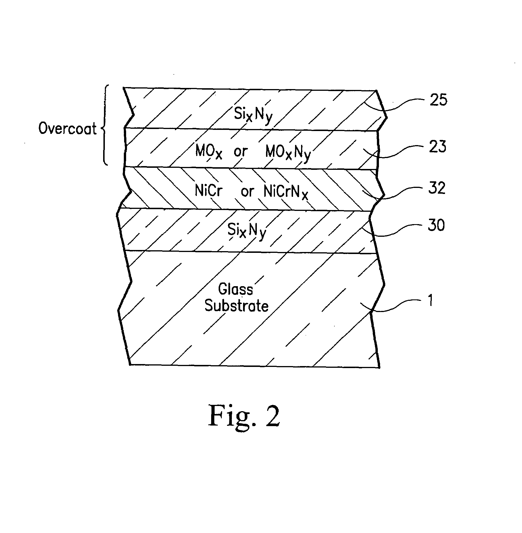 Heat treatable coated article with dual layer overcoat