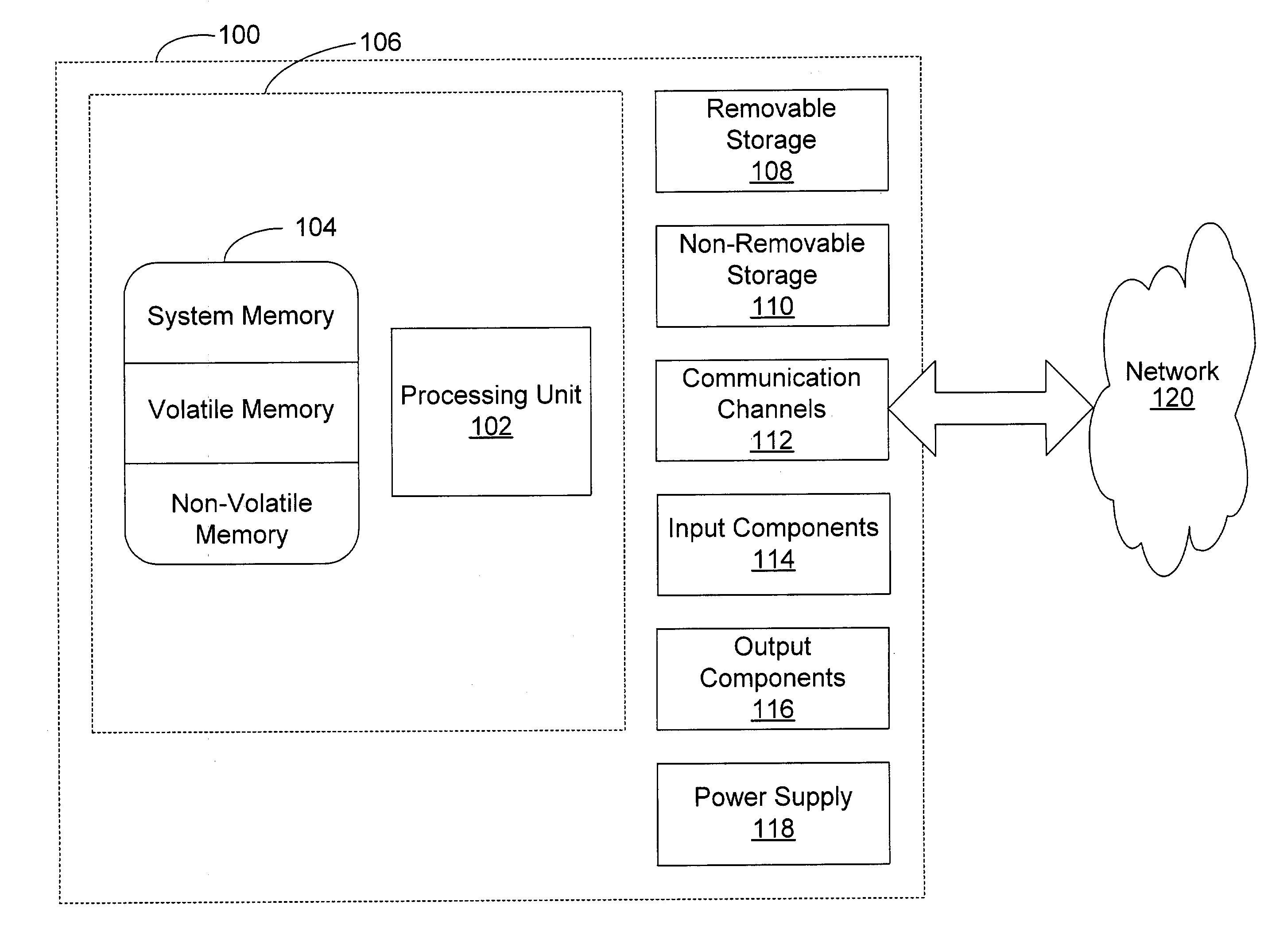 Methods and systems for collecting, analyzing, and reporting software reliability and availability