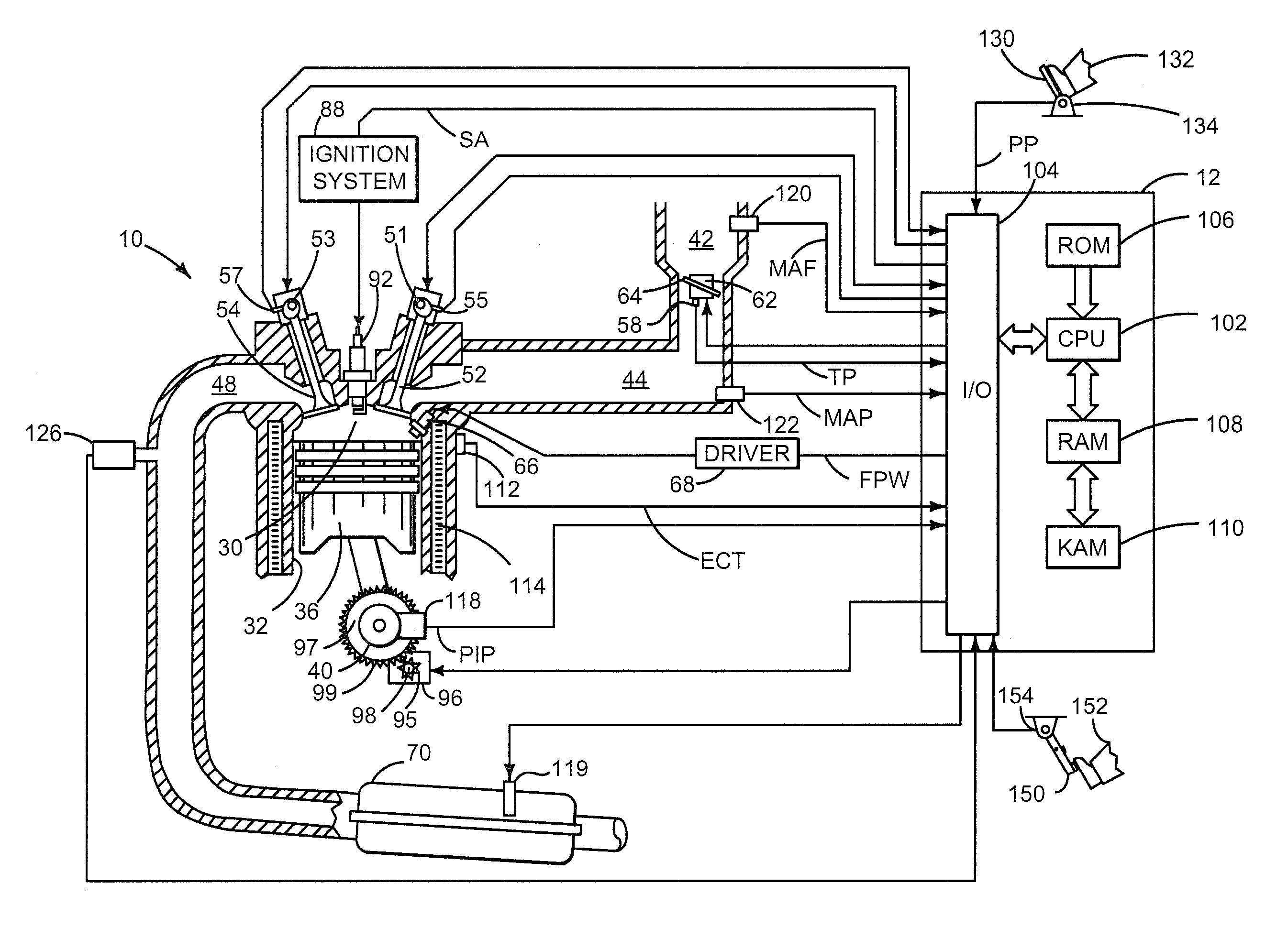 Method and system for torque control