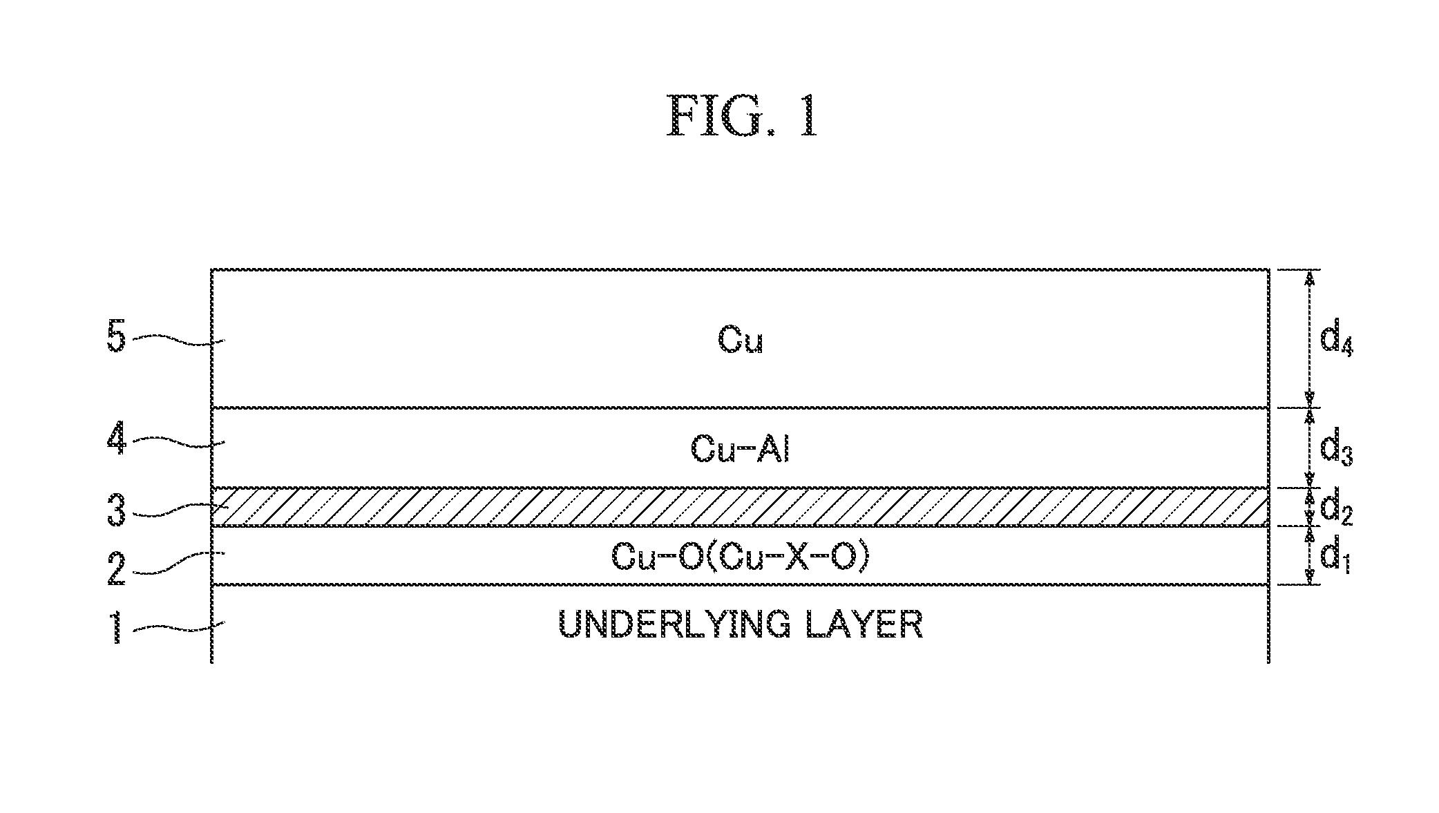 Wiring layer structure and process for manufacture thereof