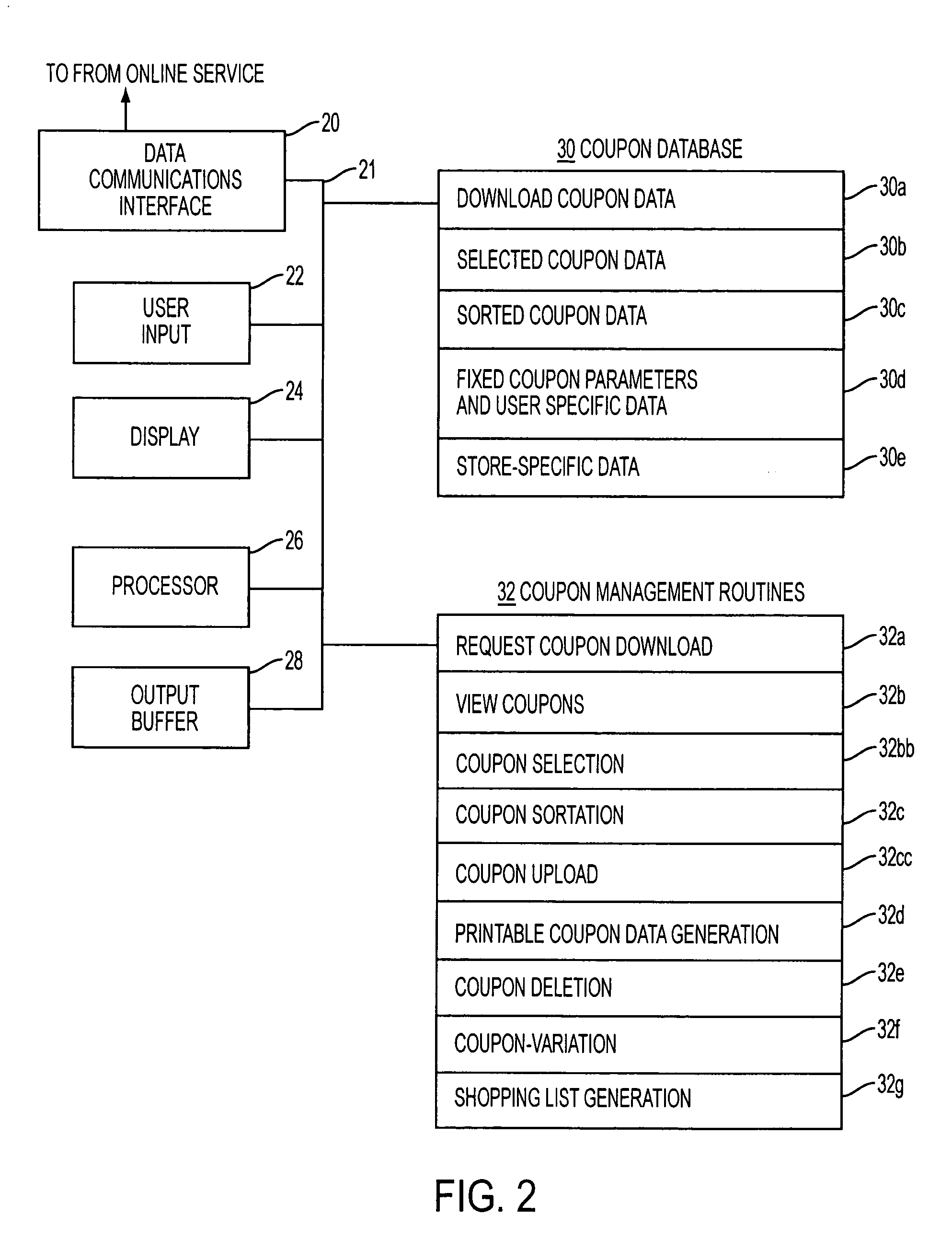 Proximity-based method and system for generating customized incentives