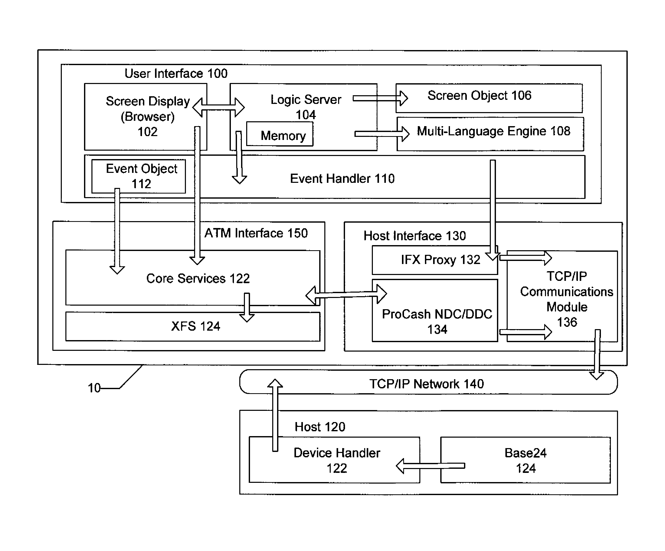 Personalized bank teller machine