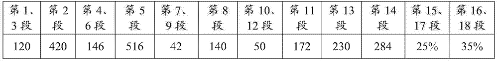 Steel plate cooling method