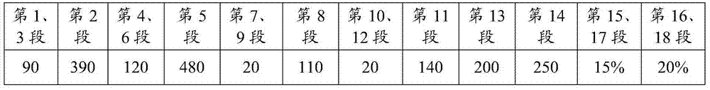 Steel plate cooling method