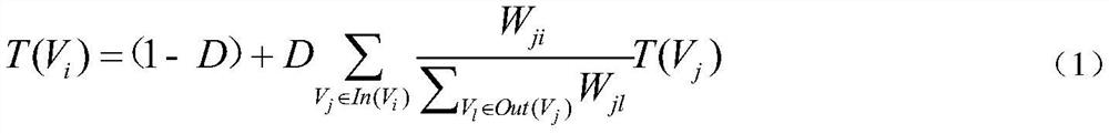 Construction method of case microblog opinion sentence recognition based on feature expansion convolutional neural network