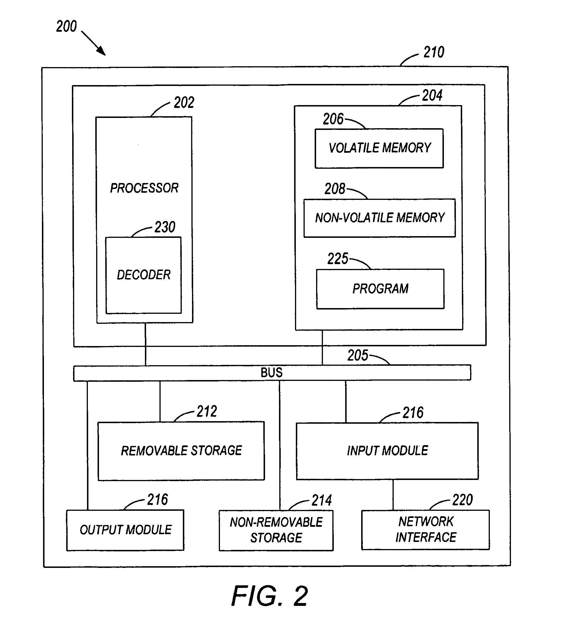 System and method for static Huffman decoding