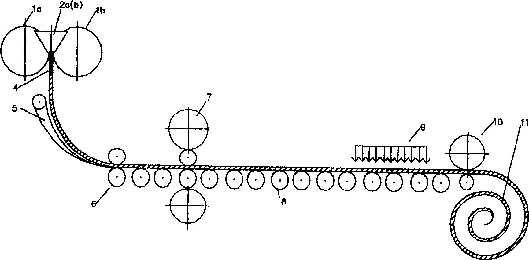 Method for controlling band shape of thin band continuously casting