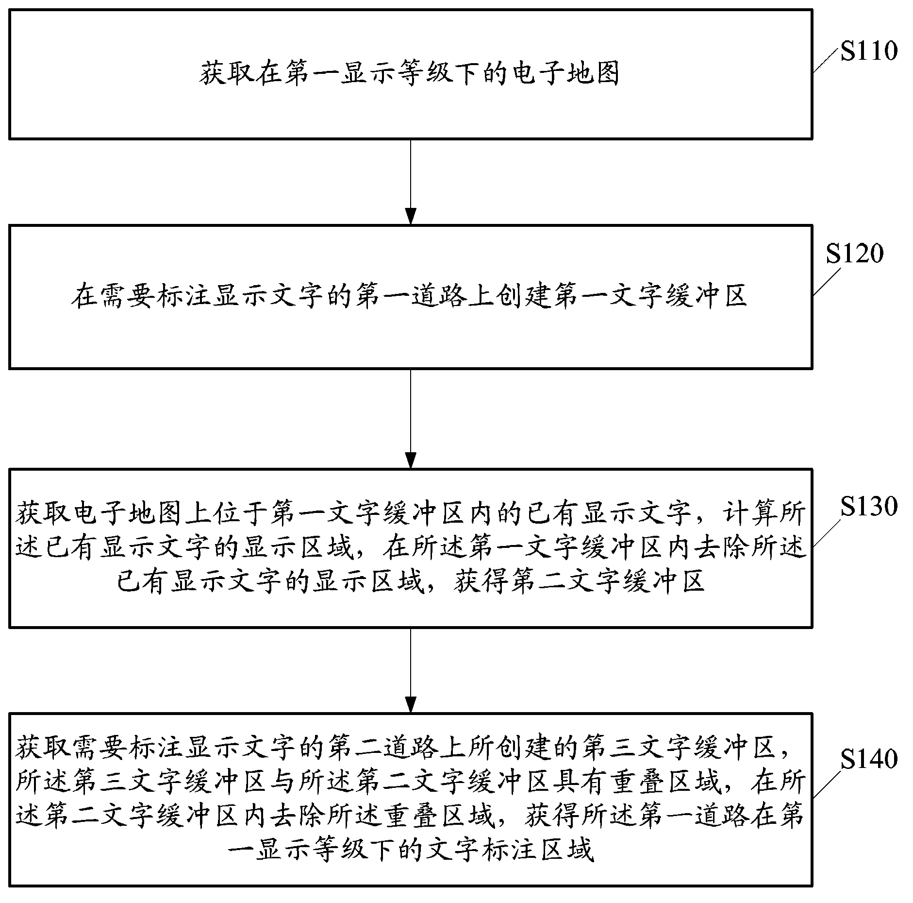 Method and device for marking electronic map road display text