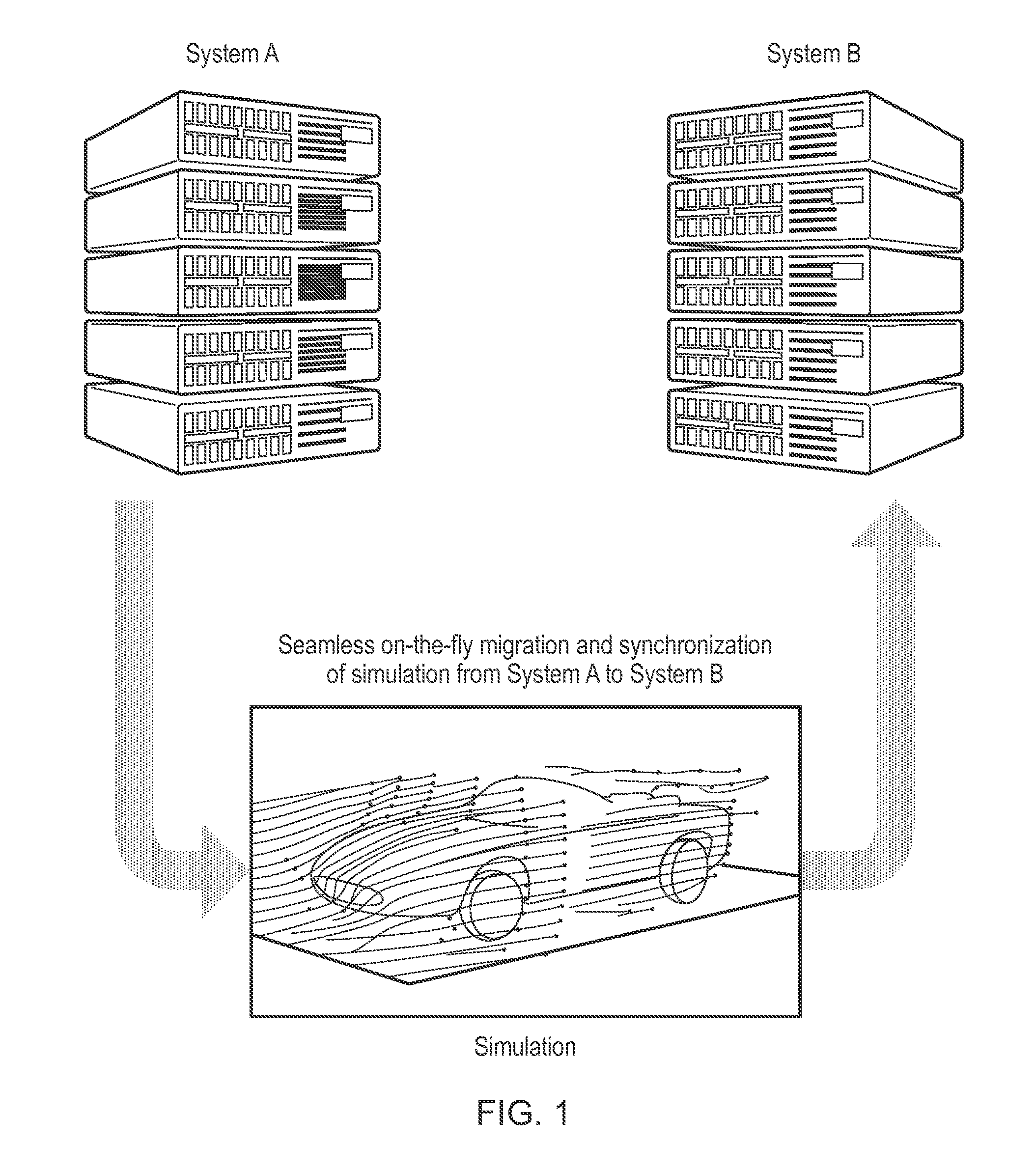 Process migration method, computer system and intermediate computing resources