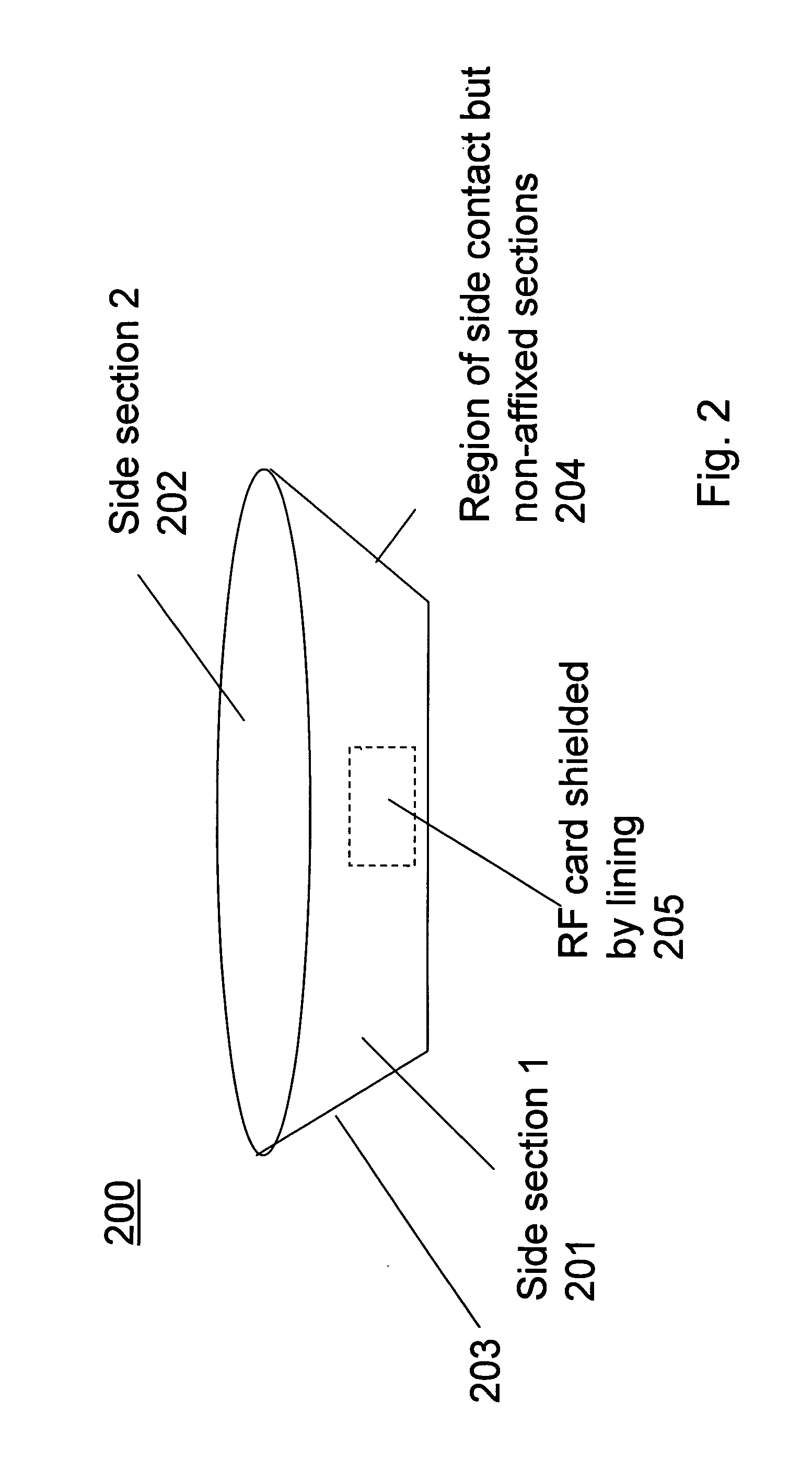 Shielding wireless transponders